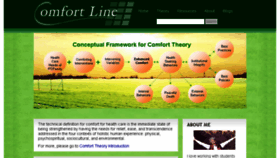 What Thecomfortline.com website looked like in 2016 (7 years ago)