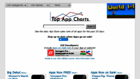 What Topappcharts.com website looked like in 2017 (7 years ago)