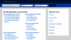 What Topformacao.com.br website looked like in 2017 (7 years ago)