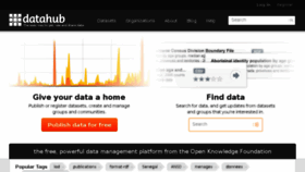 What Thedatahub.org website looked like in 2017 (8 years ago)