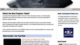 What Topgraphicstablets.com website looked like in 2017 (6 years ago)
