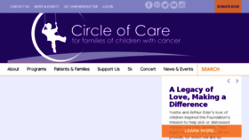What Thecircleofcare.org website looked like in 2017 (6 years ago)