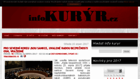 What Teplickykuryr.cz website looked like in 2017 (6 years ago)