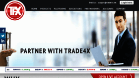 What Trade4x.net website looked like in 2017 (6 years ago)