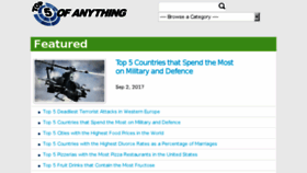 What Top5ofanything.com website looked like in 2017 (6 years ago)