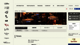 What Tableaux.jp website looked like in 2017 (6 years ago)