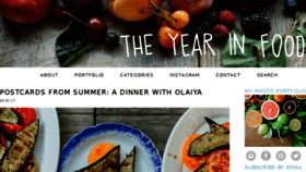 What Theyearinfood.com website looked like in 2017 (6 years ago)