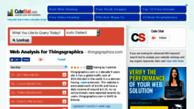What Thingsgraphics.com.cutestat.com website looked like in 2017 (6 years ago)