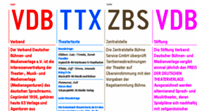 What Theatertexte.de website looked like in 2017 (6 years ago)
