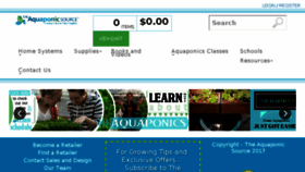 What Theaquaponicsource.com website looked like in 2018 (6 years ago)