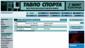 What Tablosporta.com website looked like in 2018 (6 years ago)