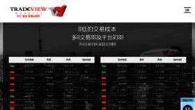 What Tradeview.asia website looked like in 2018 (6 years ago)