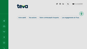 What Teva-sante.fr website looked like in 2018 (6 years ago)