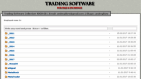 What Trading-software-download.com website looked like in 2018 (5 years ago)