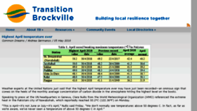 What Transitionbrockville.com website looked like in 2018 (6 years ago)