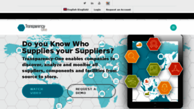 What Transparency-one.com website looked like in 2018 (7 years ago)
