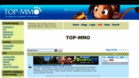 What Top-mmo.com website looked like in 2018 (5 years ago)