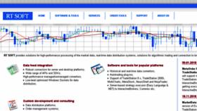 What Traderssoft.com website looked like in 2018 (5 years ago)