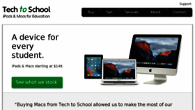 What Techtoschool.com website looked like in 2018 (5 years ago)