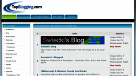 What Topblogging.com website looked like in 2018 (5 years ago)