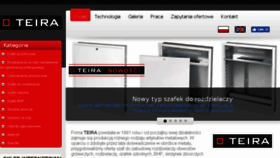 What Teira.pl website looked like in 2018 (5 years ago)