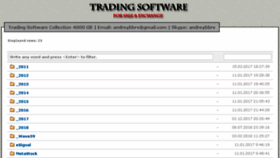 What Trading-software.org website looked like in 2018 (5 years ago)