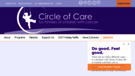What Thecircleofcare.org website looked like in 2018 (5 years ago)