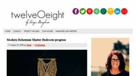 What Twelveoeightblog.com website looked like in 2018 (5 years ago)