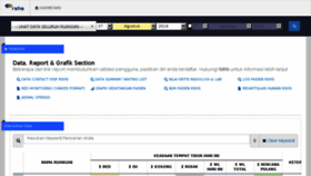What Ttonline.rshs.or.id website looked like in 2018 (6 years ago)