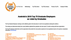 What Topgraduateemployers.com website looked like in 2018 (5 years ago)