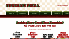 What Teresaspizzafranchise.com website looked like in 2018 (7 years ago)