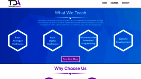 What Ternitidigital.co.za website looked like in 2018 (5 years ago)