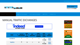 What Trafficexchangeregister.com website looked like in 2018 (5 years ago)