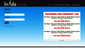 What Team.invidafn.com website looked like in 2019 (5 years ago)
