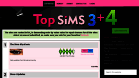 What Topsims4.com website looked like in 2019 (5 years ago)