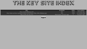 What Titlekeys.ovh website looked like in 2019 (7 years ago)