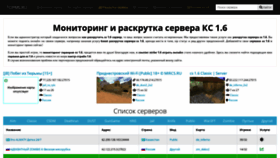 What Topms.ru website looked like in 2019 (4 years ago)