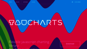 What Taucharts.com website looked like in 2019 (4 years ago)