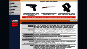 What Topguns.ru website looked like in 2019 (4 years ago)