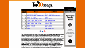 What Top10songs.com website looked like in 2019 (4 years ago)