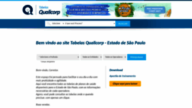 What Tabelasdevendasqualicorp.com.br website looked like in 2019 (4 years ago)