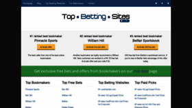 What Top-betting-sites.com website looked like in 2019 (4 years ago)