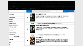 What Txtworld.kr website looked like in 2019 (4 years ago)