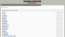 What Trading-software.org website looked like in 2019 (4 years ago)