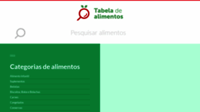 What Tabeladealimentos.com.br website looked like in 2019 (4 years ago)