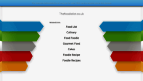 What Thefoodielist.co.uk website looked like in 2019 (4 years ago)