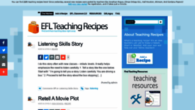 What Teachingrecipes.com website looked like in 2019 (6 years ago)