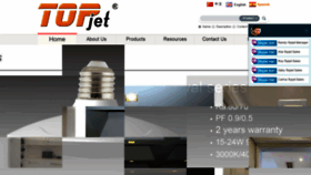 What Topjetled.com website looked like in 2019 (4 years ago)