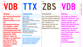 What Theatertexte.de website looked like in 2019 (4 years ago)