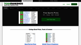 What Teamrankings.com website looked like in 2020 (4 years ago)